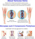 TP TOP BEAUTY 2 20-30 mmHg Pairs Compression Pantyhose Closed Toe Opaque Graduated Support Hose Stocking for Women