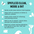 Molly's Suds Sink and All Purpose SCRUB | Gently Removes Stains, Scrubs Grease, Buffs Scratches | 2 Pack, Beach Scent