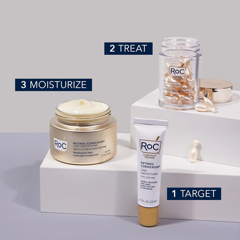 RoC Retinol Correxion Eye Cream Mini, for Dark Circles & Puffiness, Daily Anti Aging Skin Care Treatment
