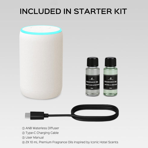 Parquix 7 2 20mL Portable Waterless Essential Oil Diffuser Starter Kit with Lights for Home Car and Office, Compact