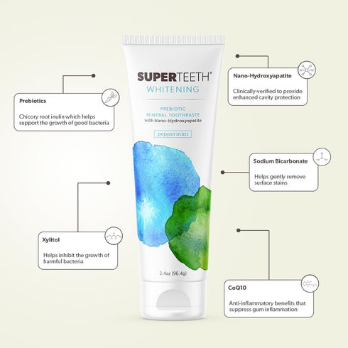 SuperTeeth Whitening Nano Hydroxyapatite Toothpaste, Remineralizing Fluoride-Free Toothpaste with Xylitol, Freshens