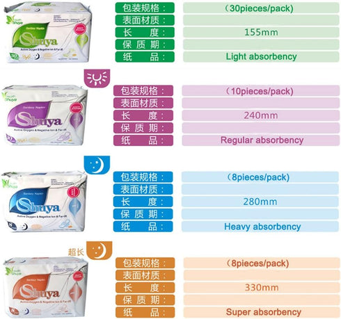 SHUYA Anion Ultral Long Overnight Pads for Women, Size 330mm, Scented, Pack of 2, Super Absorbency