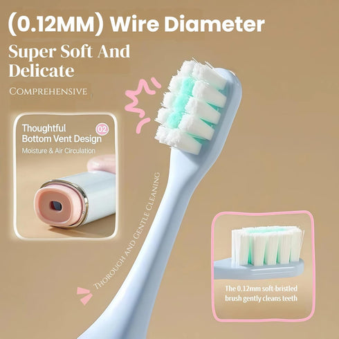 VONMAOGU 2 Pack Set Foldable Travel Toothbrush with Refillable Toothpaste Tube, Portable Folding Toothbrush Built