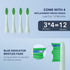 ARISSON Sonic Electric Toothbrush, 40,000 VPM Power, Fast Charge Ultrasonic Toothbrush (Powder Blue)