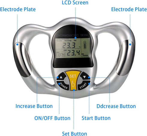 Digital Body Fat Analyzer, Handheld BMI Monitor with LCD Display for Personal Health Measurement