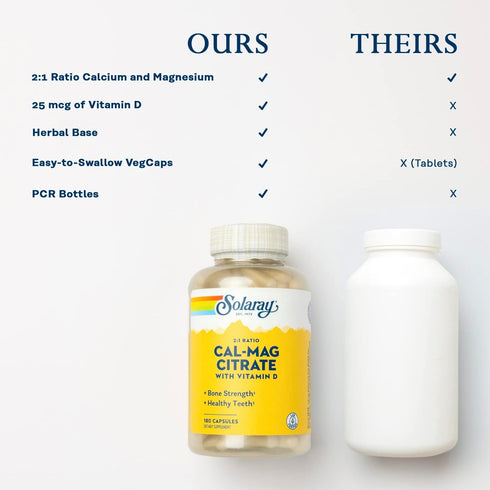 SOLARAY Calcium & Magnesium Citrate 2:1 Ratio w/Vitamin D-3, Healthy Bones, Muscle & Nervous System Support, 180