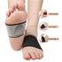 Foot Arch Support, 2 Pair Compression Sleeves with Gel Pad, Plantar Fasciitis Braces for Flat Foot, High Arch Pain