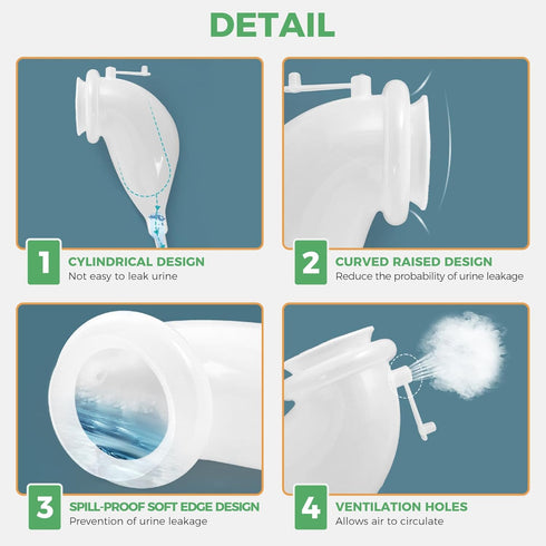 Wearable Urinal for Men , Ventilate Urine Collector, Reusable Urine Bag Collector, Portable Male Urine Collection Bag