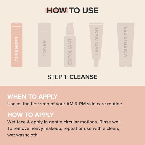 Paula's Choice CALM Ultra-Gentle Cleanser for Sensitive Skin, Daily Face Wash for Rosacea & Eczema-Prone Skin - 6.7 Fl