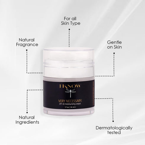 IKNOW VERY NECESSARY Broad Spectrum SPF 40 Skincare, Sun Protection Cream for Pro-Aging, Facial Moisturizer