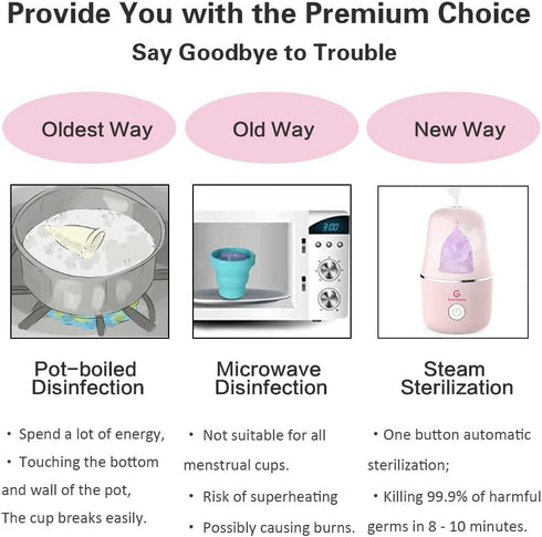 ROSA RUGOSA 3-in-1 99.9% Menstrual Cup Sterilizer, Steamer Cleaner for Cleans, Dries, and Stores Your Period Cup- Auto