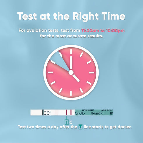 Wondfo Ovulation Test Strips, Women Fertility Tracking, Pregnancy Planning, 50 Count