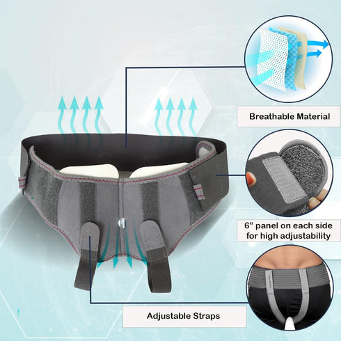 Wonder Care Hernia Belt for Men, Inguinal Hernia Truss Support with Removable Compression Pads & Adjustable Straps,