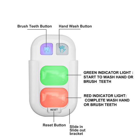 HONWELL Timer for Kids - Battery Powered Tooth Brush Timer, Bathroom Hand Washing Timers with LED Color Light (2 Pack)