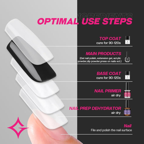Nail Dehydrator and Primer Prep, No Lift Nail Primer for Gel Nails, Fast Dry Nail Supplies for Beginners