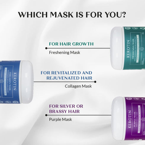 Kerotin Purple Hair Mask - Ultra Nourishing Moisturizing Mask for Blondes and Silver Hair; Removes Brassy Tones