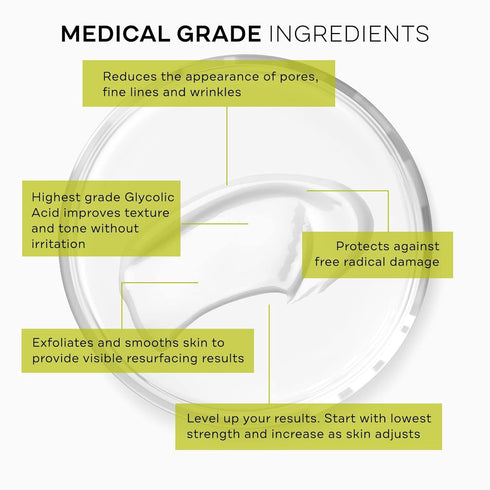 Replenix Glycolic Acid 10% Resurfacing Cream - Hydrating Exfoliating Face Moisturizer for Skin Discoloration
