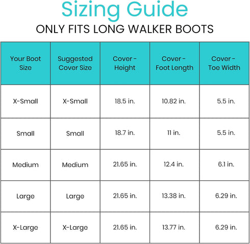 Vive Walking Boot Cover Waterproof - for Medical Orthopedic Brace & Cast, Fractured Foot Accessories - Prevents