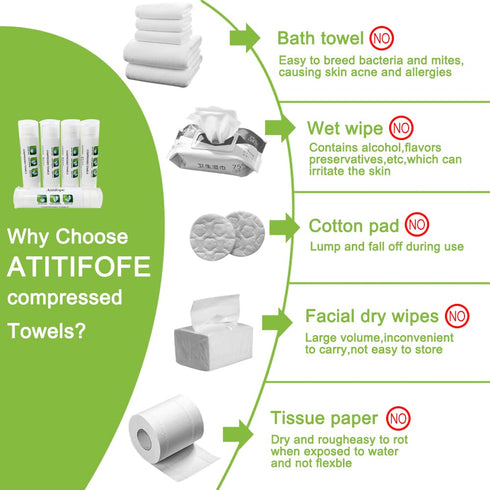 Compressed Cleaning Wipes, Travel Reusable Face Towels, 50 Pieces with 5 Carrying Cases