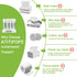 Compressed Cleaning Wipes, Travel Reusable Face Towels, 50 Pieces with 5 Carrying Cases
