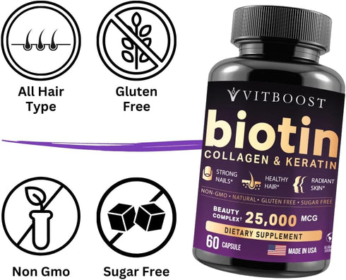 Biotin with Hyaluronic Acid, Collagen and Keratin – 25000 mcg Hair Growth Vitamins for Men and Women – 60 Capsules