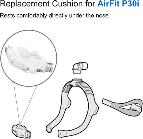 MiNiClean P30i P30i Replacement Nasal Seal Cushion for Airfit - Cpap Nasal Mask Cushion for - Comfortable and Soft
