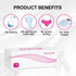 Absorbing Sponge for Women, Sterile Postpartum Sponge for Feminine Care and Hygiene, 15 Counts