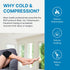 NatraCure Hot & Cold Knee Wrap Brace Support, Ice Packs for Knee Pain, Recovery Must Haves