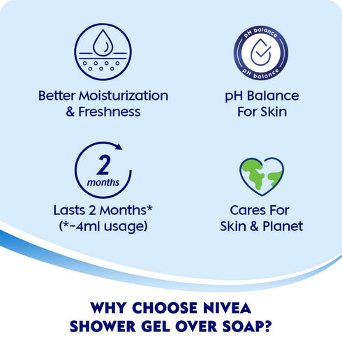 Nivea Bath Shower Water Lily Oil, 250 ML, Moisturizing Skin Cleanser