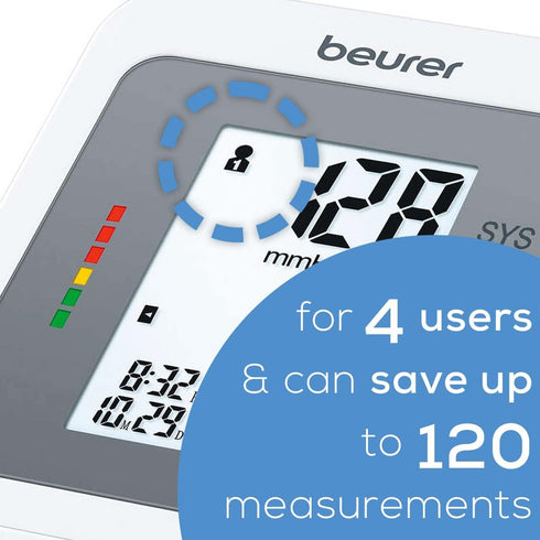 Beurer BM26 Upper Arm Blood Pressure Monitor - Large Cuff, Automatic & Digital, Home Use BP Machine