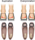 Dr. Foot's Corrective Shoe Inserts - Supination & Over-Pronation Medial & Lateral Heel Wedge Insoles, 3 Pairs Beige