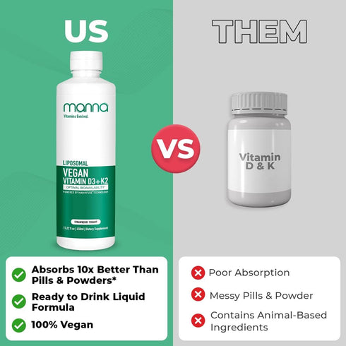 Manna Liposomal Vegan Vitamin D3 + K2