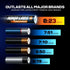30 AAA - Super Charged Alkaline Batteries in Organizer Box (Insanely Long Lasting), Triple A