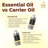 Revitalizing Chilli Seed Oil Massage Blend for Warming Relief
