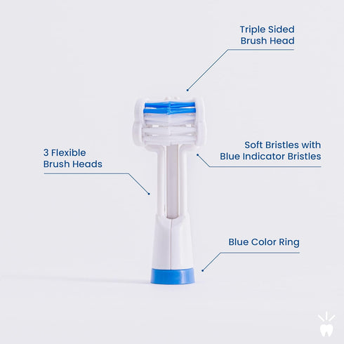Triple Bristle Replacement Brush Head Refills, 2 Pack, Compatible with Triple Bristle Sonic Toothbrush, Color Changing
