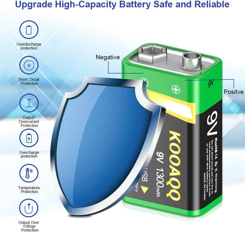 9V Rechargeable Batteries, High Capacity 1300mAh (2024 New Version) for Smoke Detector/Alarms, Metal Detector,
