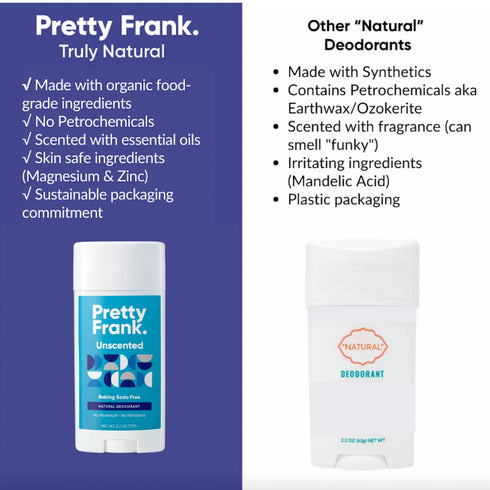Pretty Frank Natural Aluminum-Free Deodorant Stick, Coconut Lime, 1-Pack, Organic Ingredients for Sensitive Skin