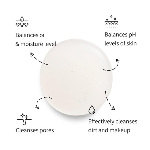 herbloom Green Clear Vegan Cleansing Oil to Foam - Korean Cleanser, pH Balanced Mild Foam Cleanser, 6.76 fl. oz.