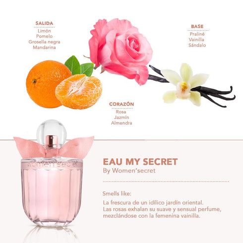 WOMEN SECRET Eau My Edt Spray for Women, 3.4 Fluid Ounce