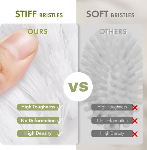 Pack 2 Amazer Scrub Brush for Cleaning Comfort Grip Shower Scrubber Stiff Bristles with Handle Heavy Duty Cleaner Brush