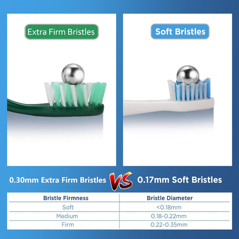 Extra Firm Toothbrushes for Adults, 6 Count, Extra Hard Bristles