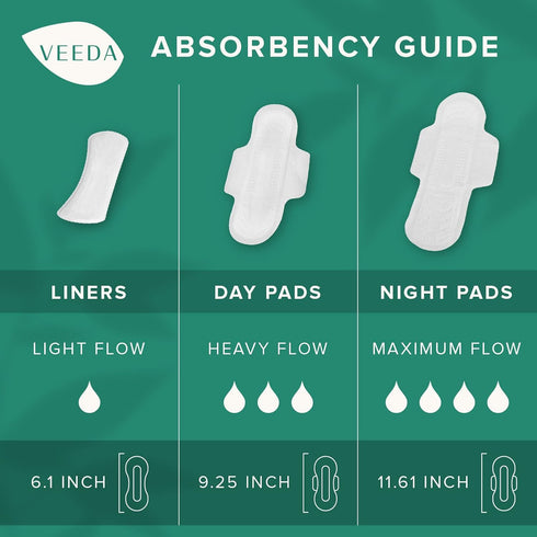Veeda Natural Cotton Night Pads for Women - Overnight Heavy Flow Absorbent Ultra-Thin Feminine Pads, 36 Count