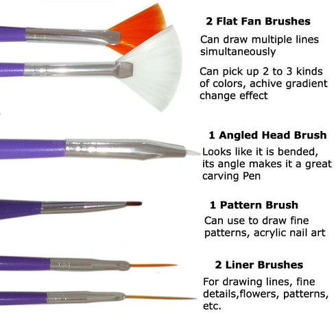 Nail Art Brushes 20pc Kit Set with Roll-Up Pouch, Dotting Pens, Marbling Detailing, Best for Nail Art and Facial