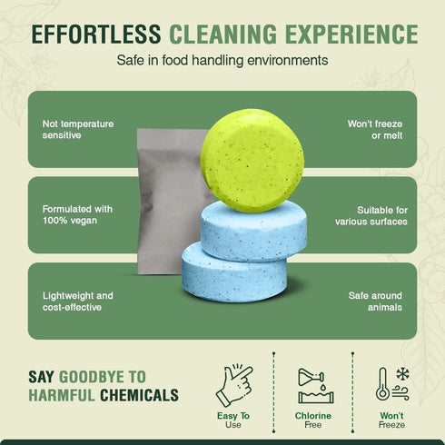 All Purpose Cleaner Tablets – Family Pack – Eco-Friendly Natural Kitchen Cleaner, Glass, Bathroom & Water Stain Remover