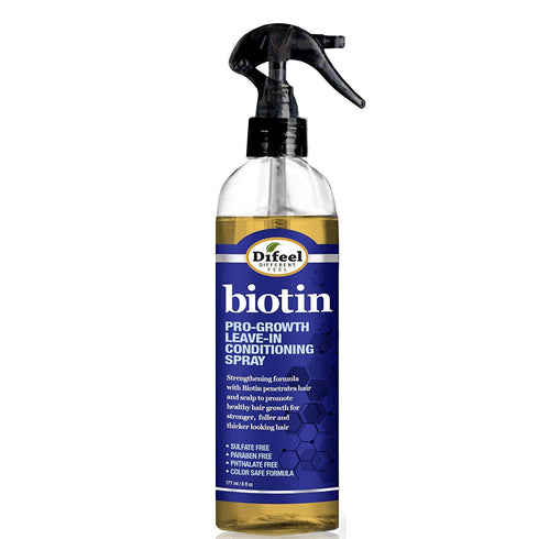 Difeel Pro-Growth Biotin Leave-in Conditioning Treatment, 6 oz. with Spray Cap & Dispensing Cap