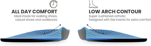 LightFeet Cushion Comfort Insoles: Super Soft and Comfortable Insoles | Designed by Australian Podiatrist with Gel