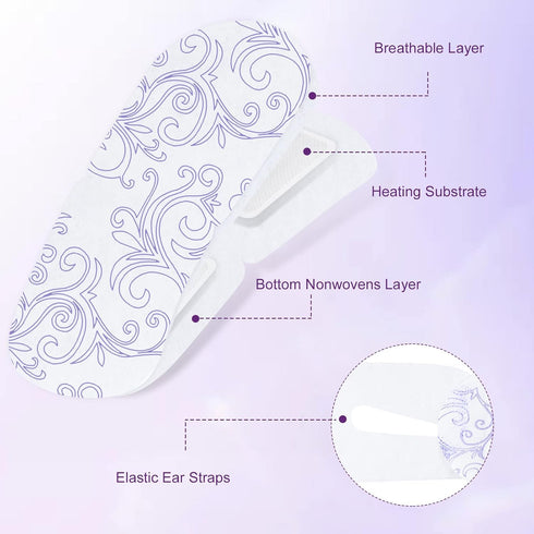 XPCARE 32 Pack Steam Eye Masks for Dry Eyes, Disposable Heated Eye Mask for Dark Circles, Stress Relief