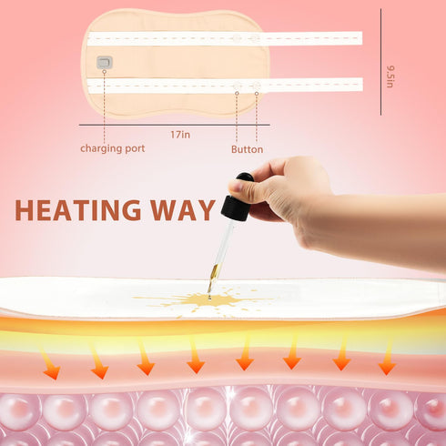 Pack Pack, Heated Castor Oil Wrap, Organic Cotton Electronic Heating Castor Oil Come with Water-Repellent Cotton