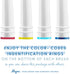 Replacement Brush Heads for Oral B, Pack of 20 Cross Generic Electric Toothbrush Heads Compatible