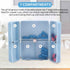 Meluvora 2 7 Pcs Travel Pill Organizer, Pocket Pharmacy with Compartments Design, Magnetic Travel Box Pill Dispenser